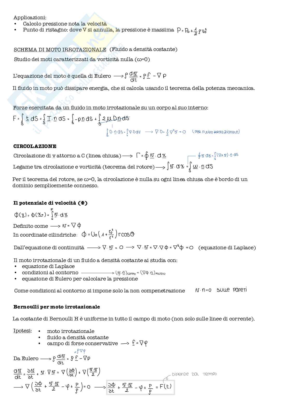 Schemi di Idrodinamica 2 Pag. 11