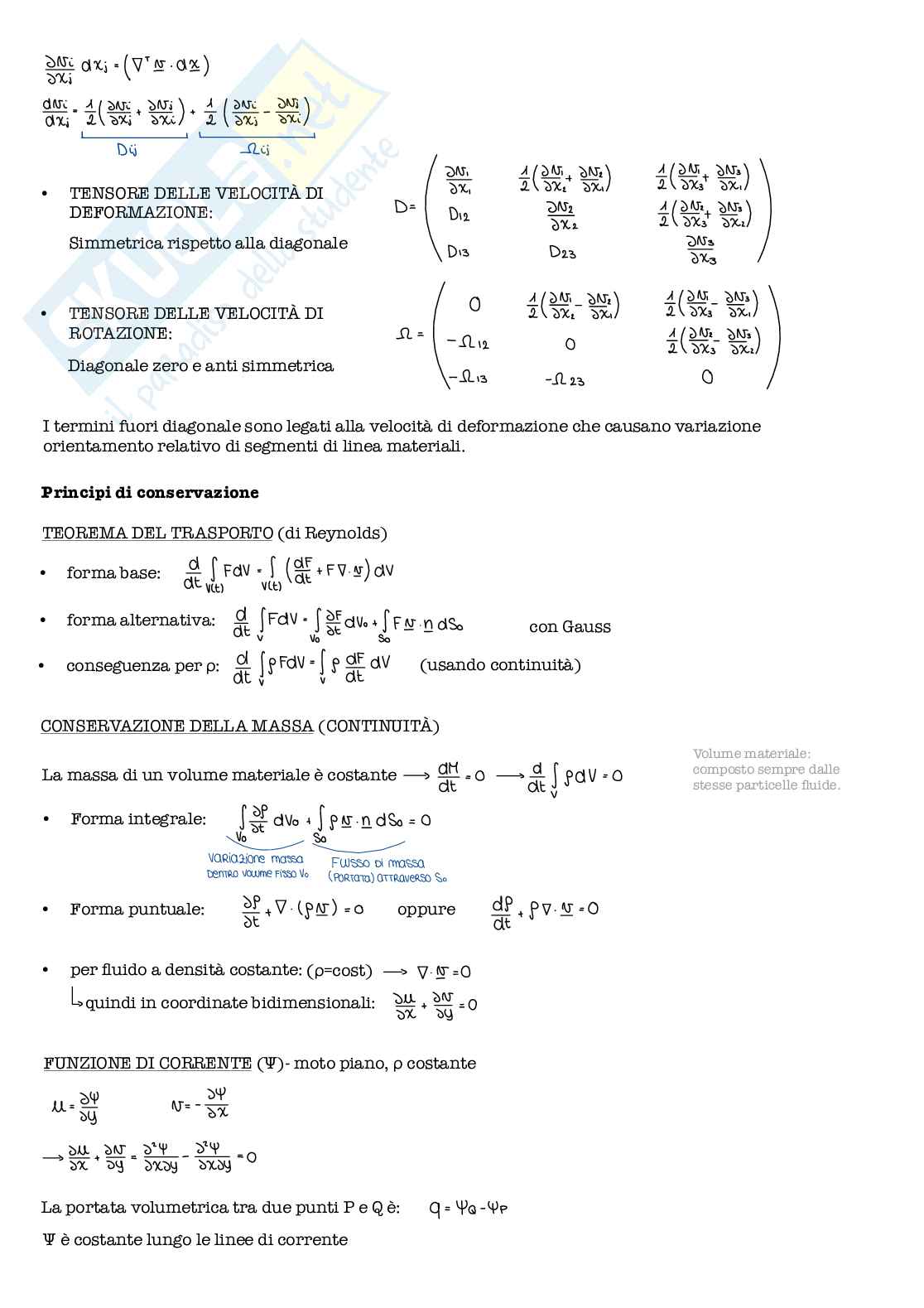 Schemi di Idrodinamica 2 Pag. 2
