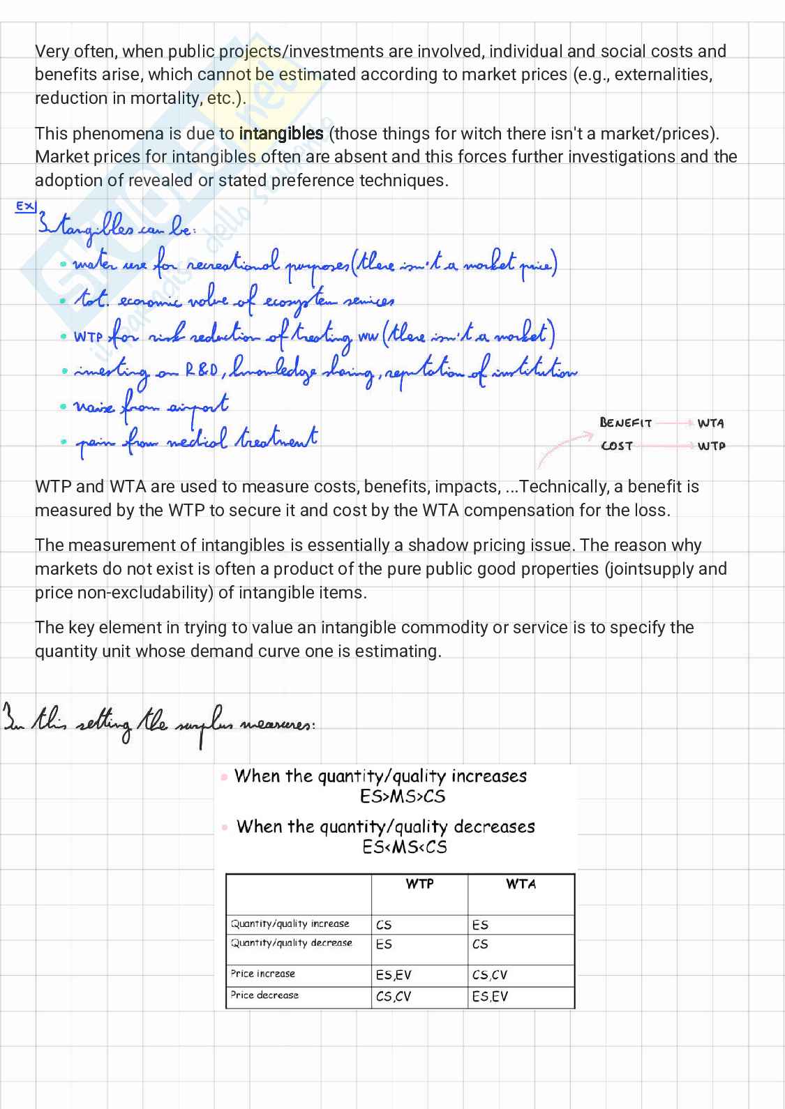 Environmental economics and resource valuation (intero corso per Environmental engineering) Pag. 71