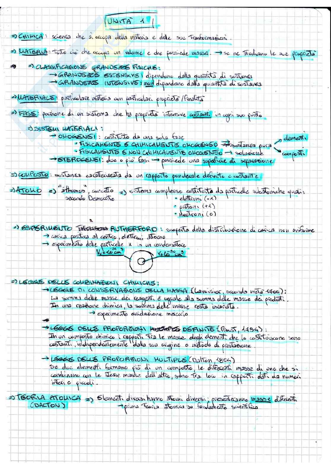 Appunti di Chimica - parte 1 Pag. 1