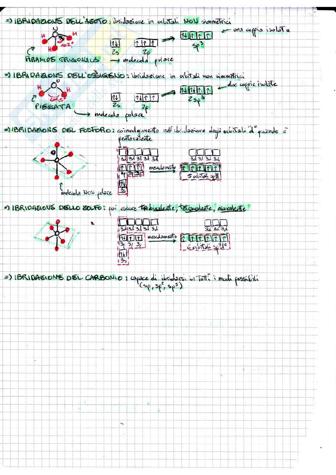 Appunti di Chimica - parte 1 Pag. 11