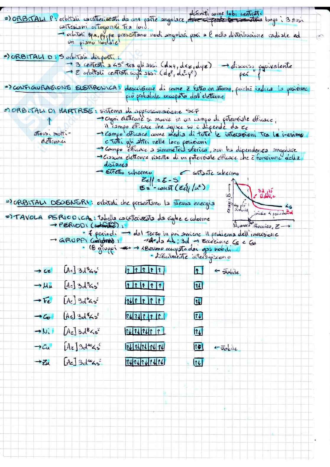 Appunti di Chimica - parte 1 Pag. 6