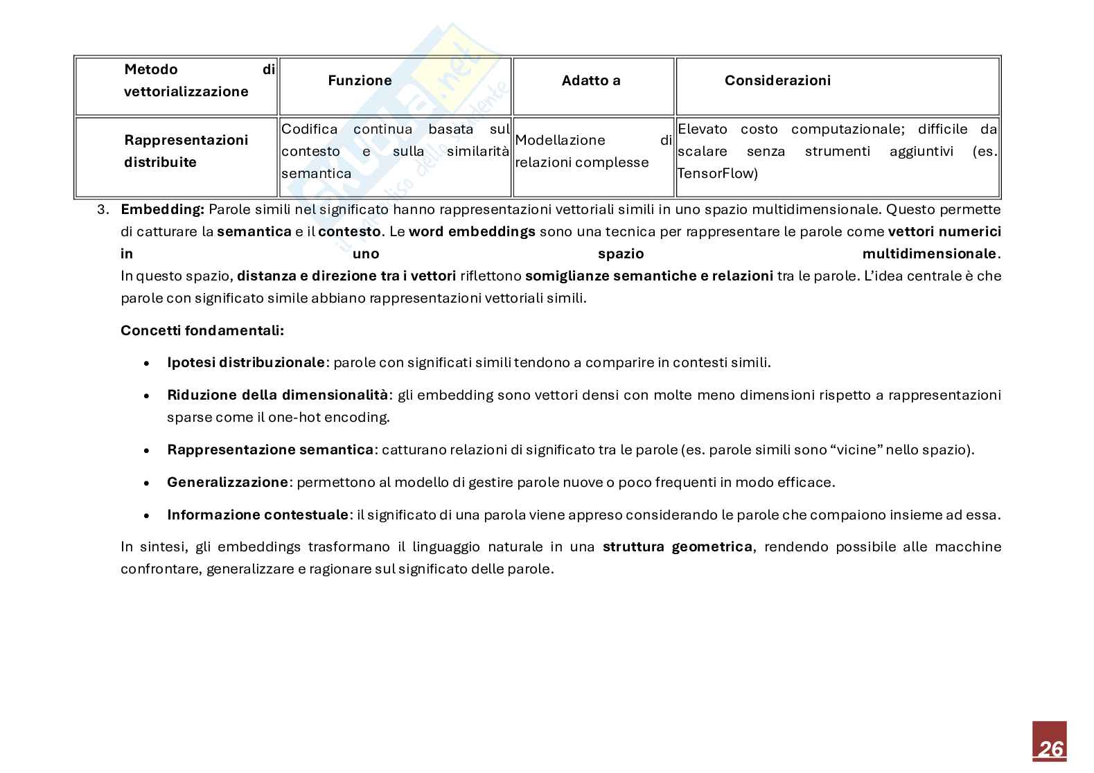 AI Innovation Manager Pag. 26