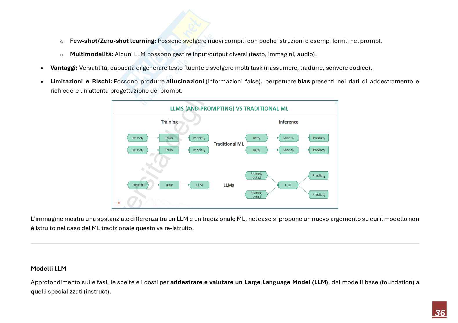 AI Innovation Manager Pag. 36