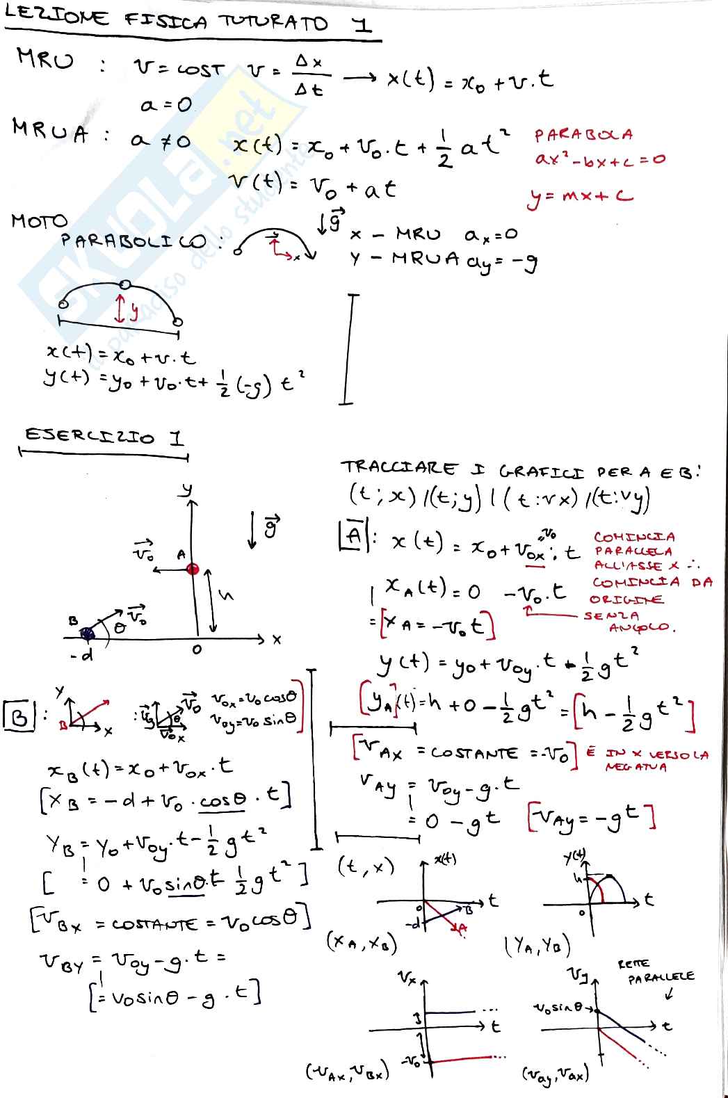 Esercizi Svolti Halliday Fisica 1 Pdf