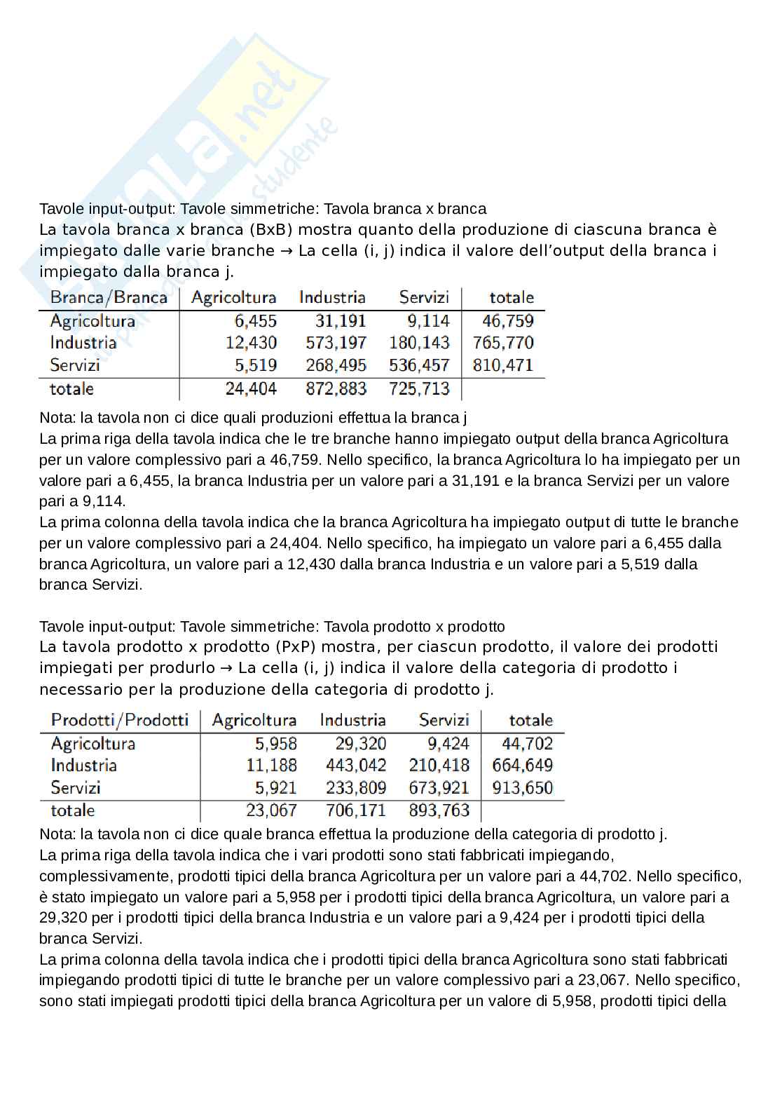 Statistica per l’economia e l’impresa - parte sui conti Pag. 26