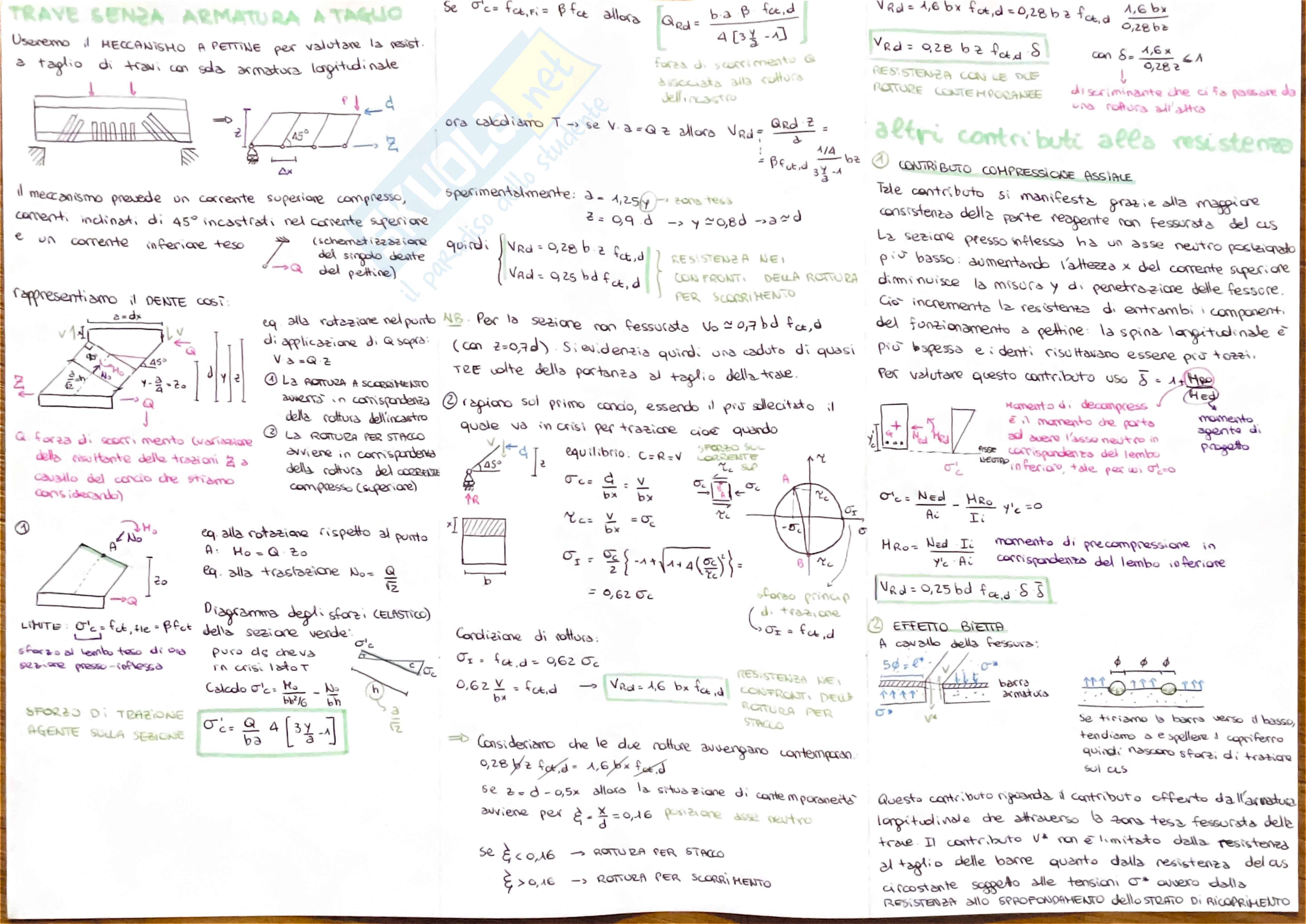 Appunti Tecnica delle costruzioni 4 Pag. 1