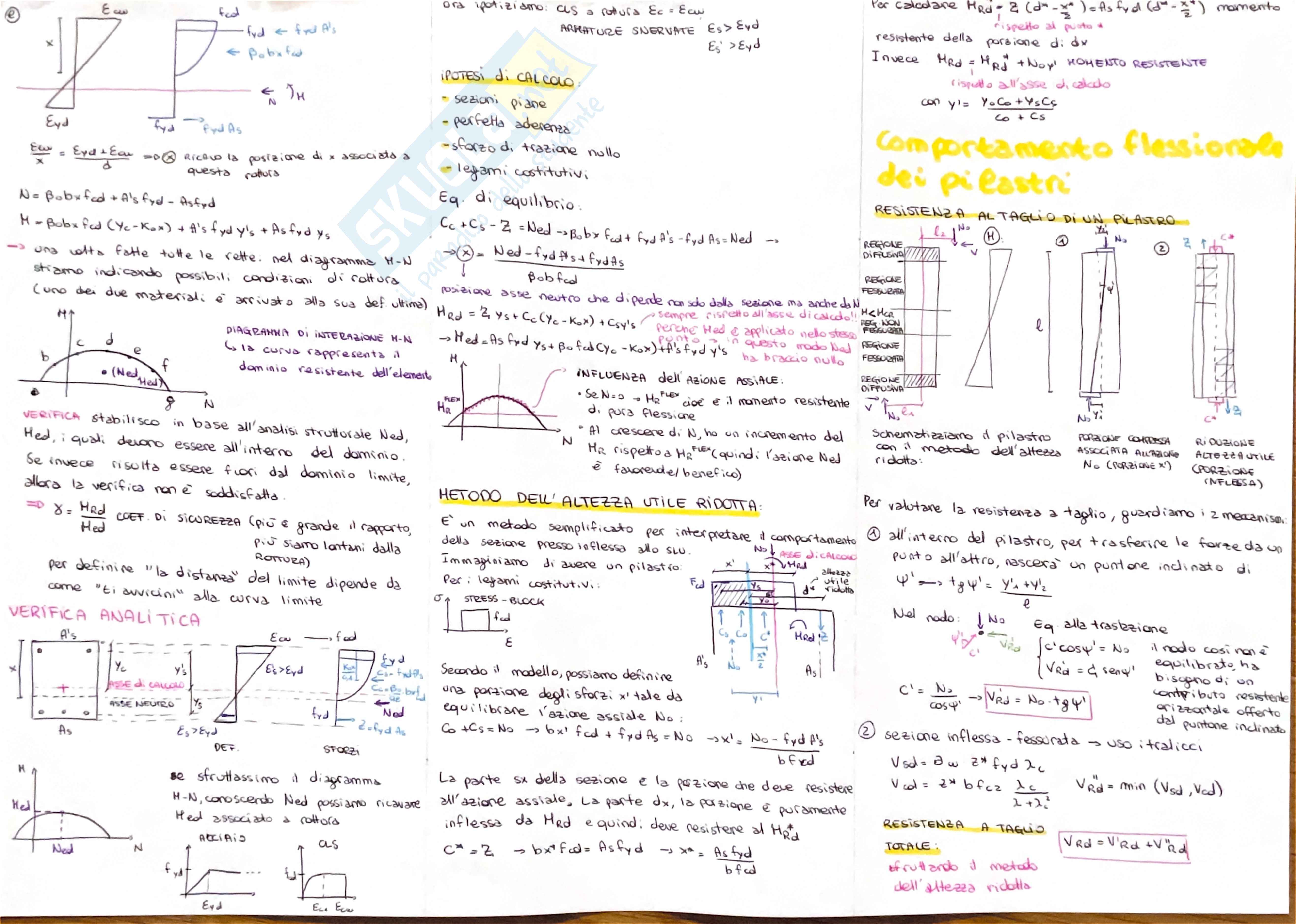 Appunti Tecnica delle costruzioni 4 Pag. 6