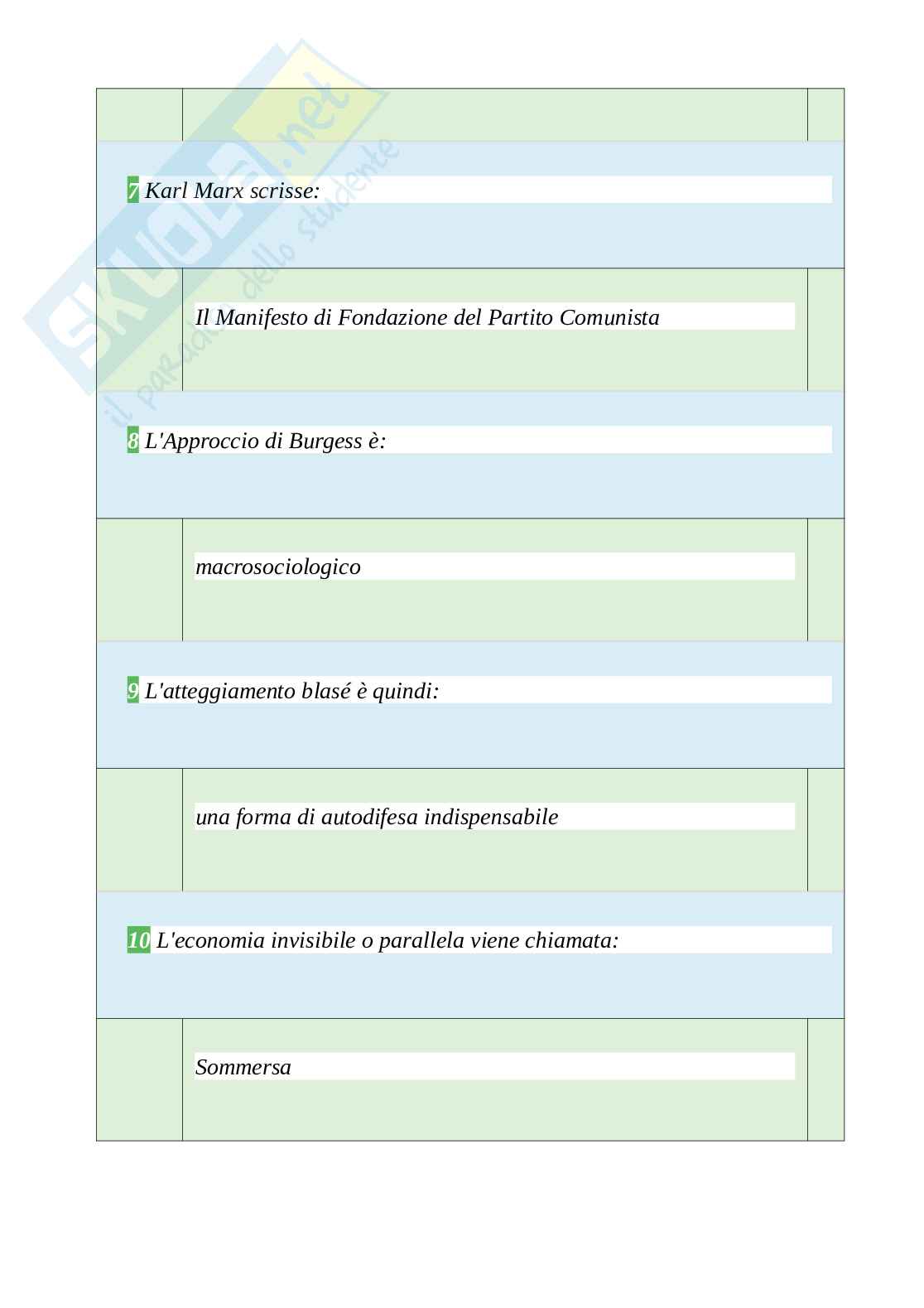Tutte le 500 domande e risposte esame di Sociologia Generale e dello sport - 80 Pagine - Aggiornato a Novembre 2022 Pag. 61