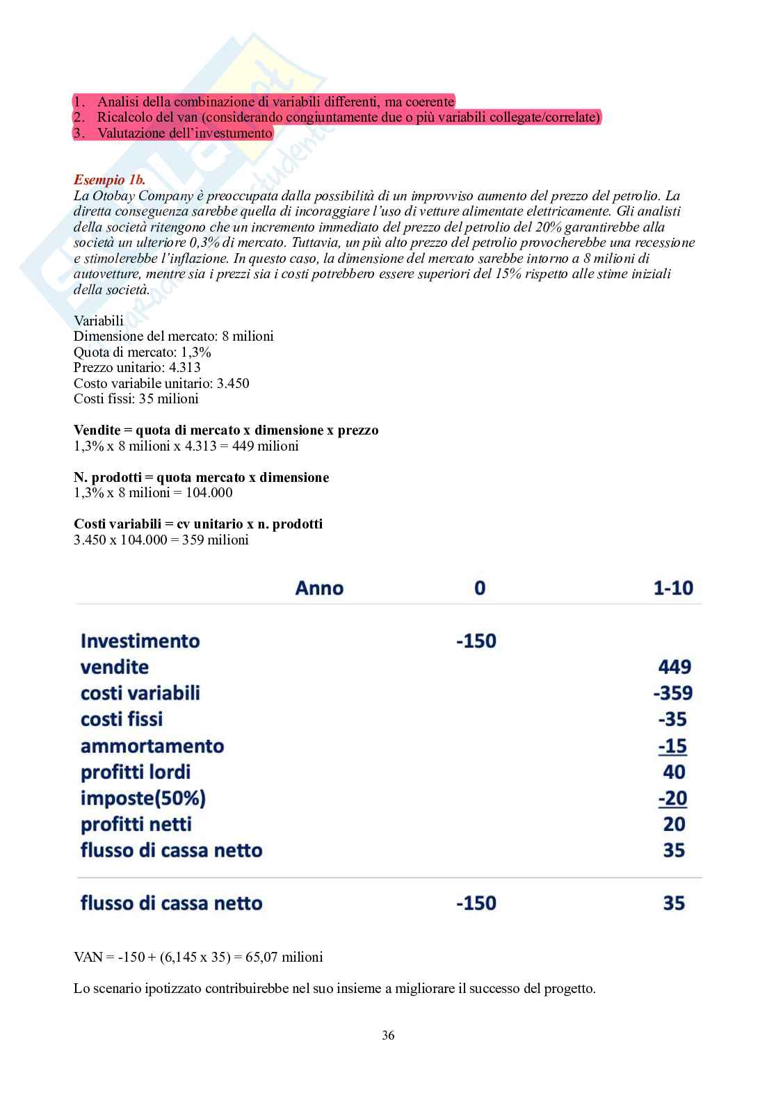 Finanza aziendale – Parte 1 – Teoria completa in 12 capitoli Pag. 36