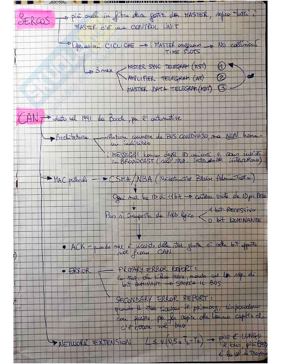 Mappe Riassuntive Internet of Things Pag. 11