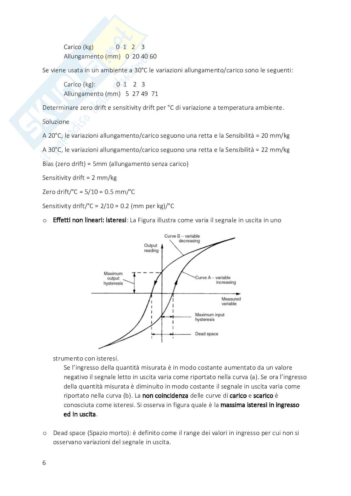 Strumentazione analitica e di processo Pag. 6