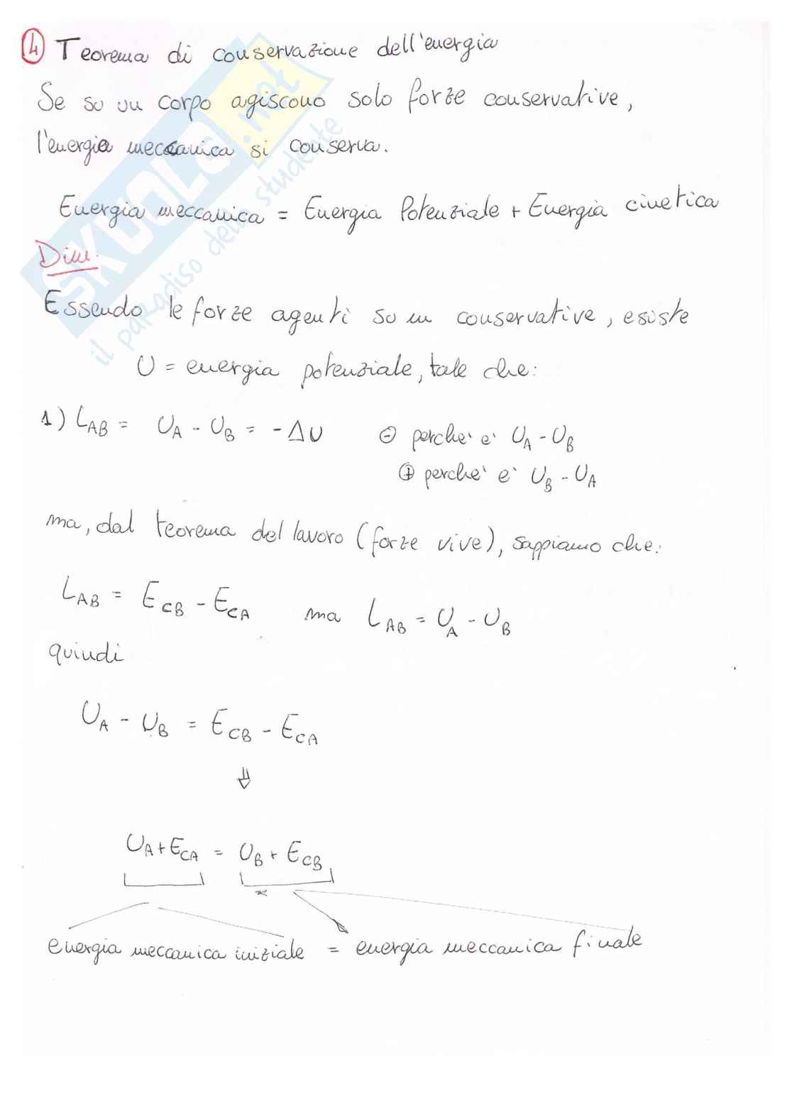 Raccolta Teoremi principali di Fisica I (Con dimostrazioni e Disegni) Pag. 6