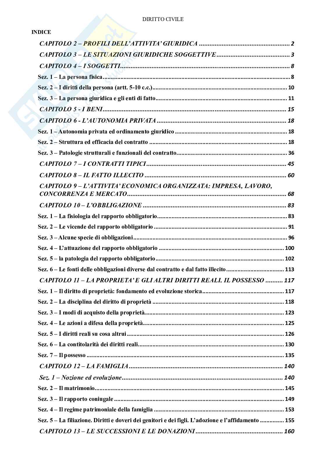 Appunti aggiornati al 2026 di Istituzioni di diritto privato Pag. 1