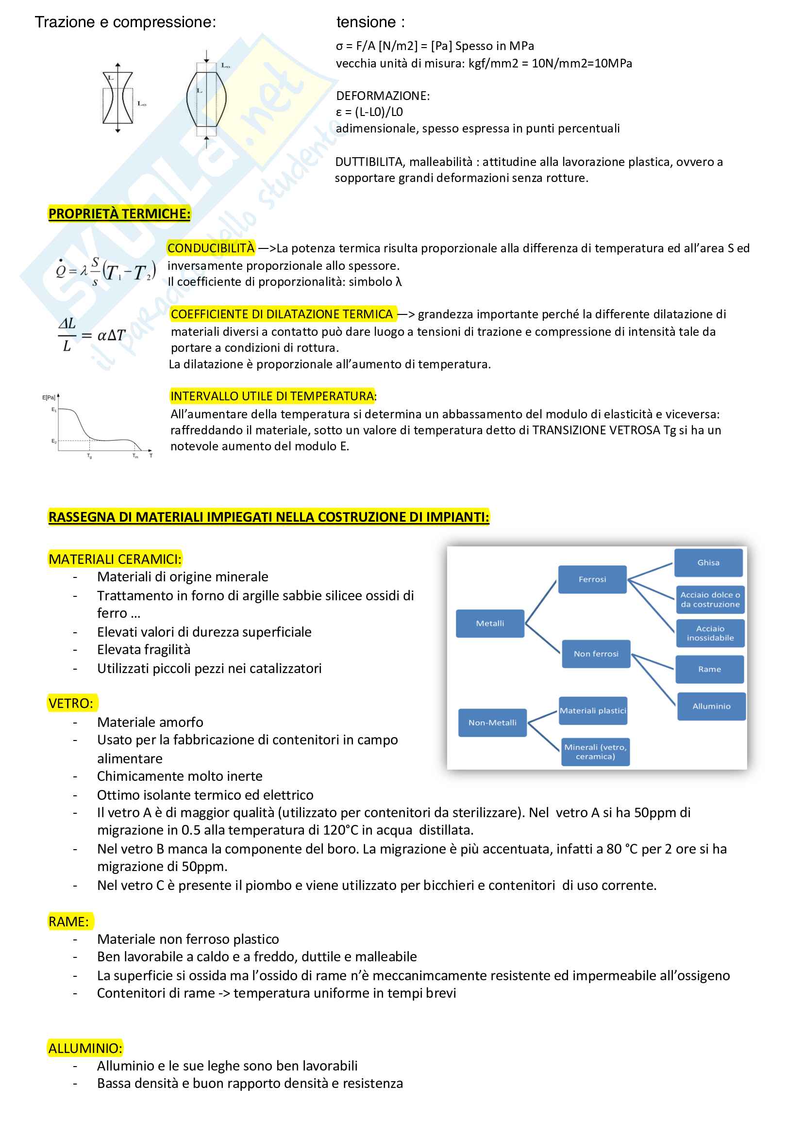 Impianti dell'industria alimentare Pag. 2