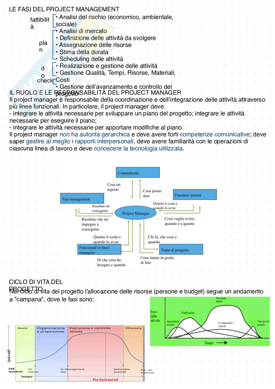 Tecnologia dei cicli produttivi Pag. 36