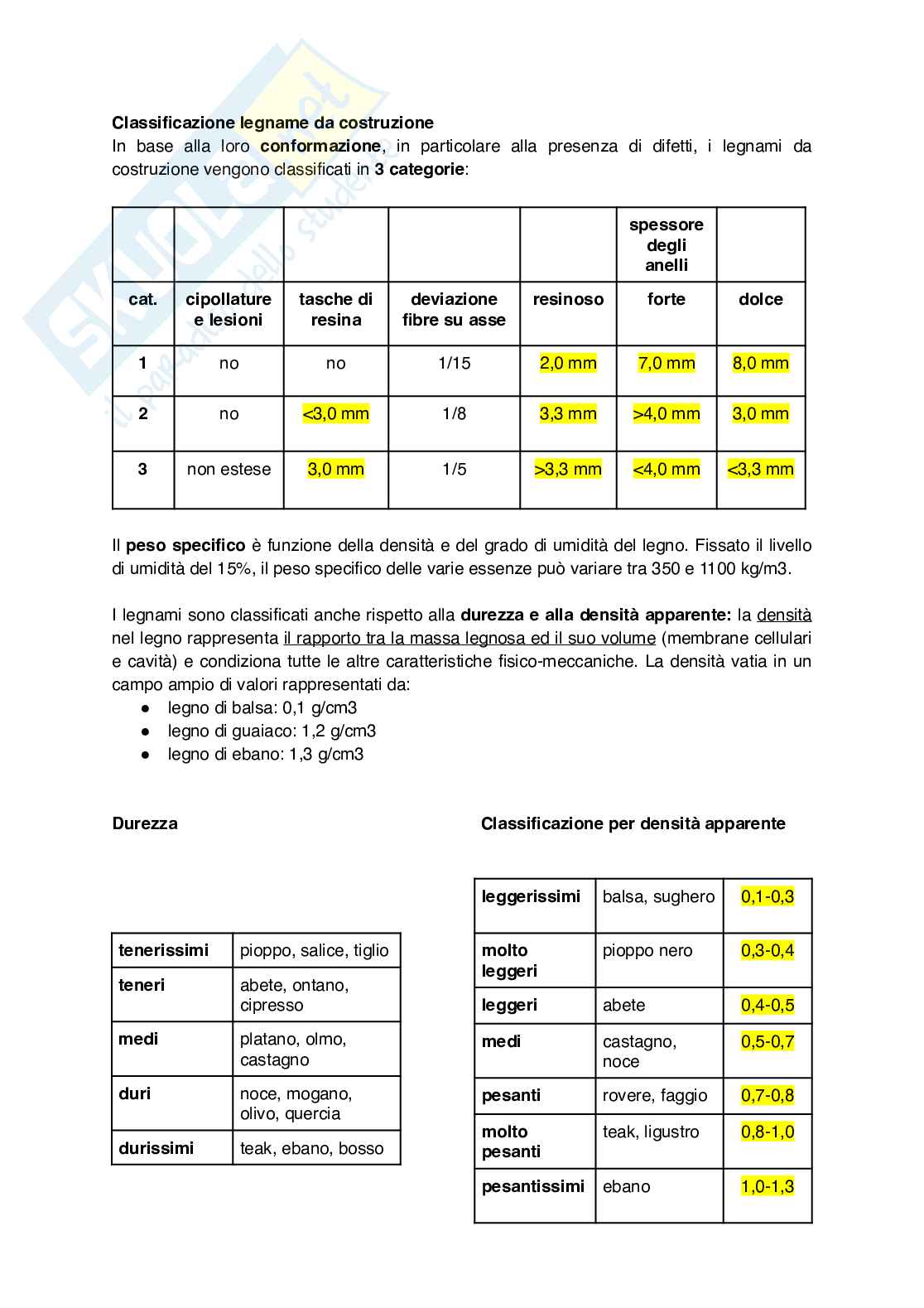 Materiali lignei Pag. 6