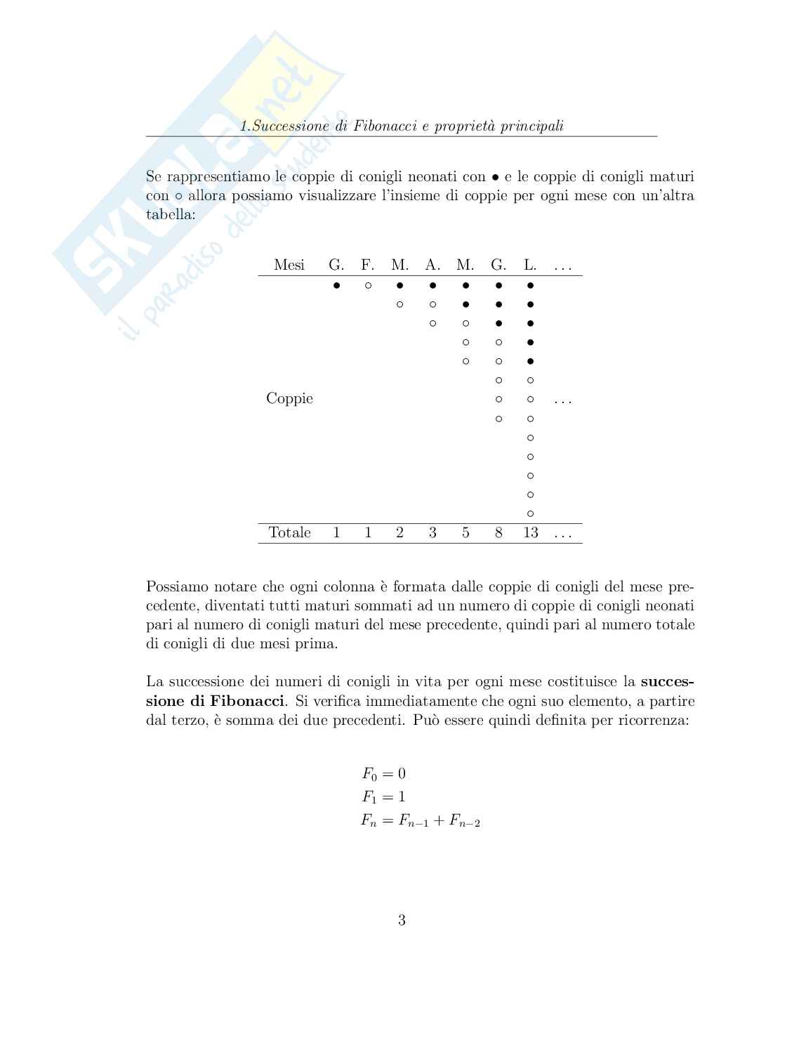 Successioni di Fibonacci generalizzate, con implementazione in Sage Pag. 6