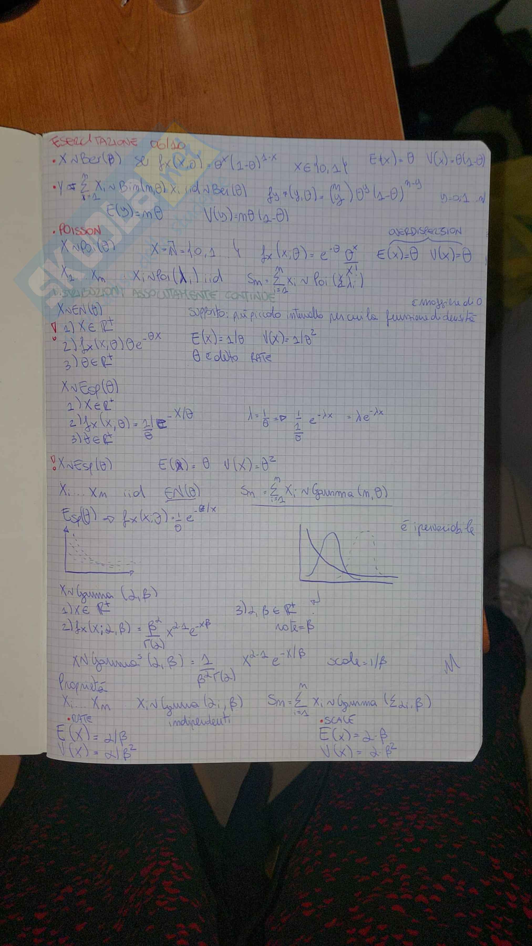 Esercitazioni Teoria statistica delle decisioni Pag. 1