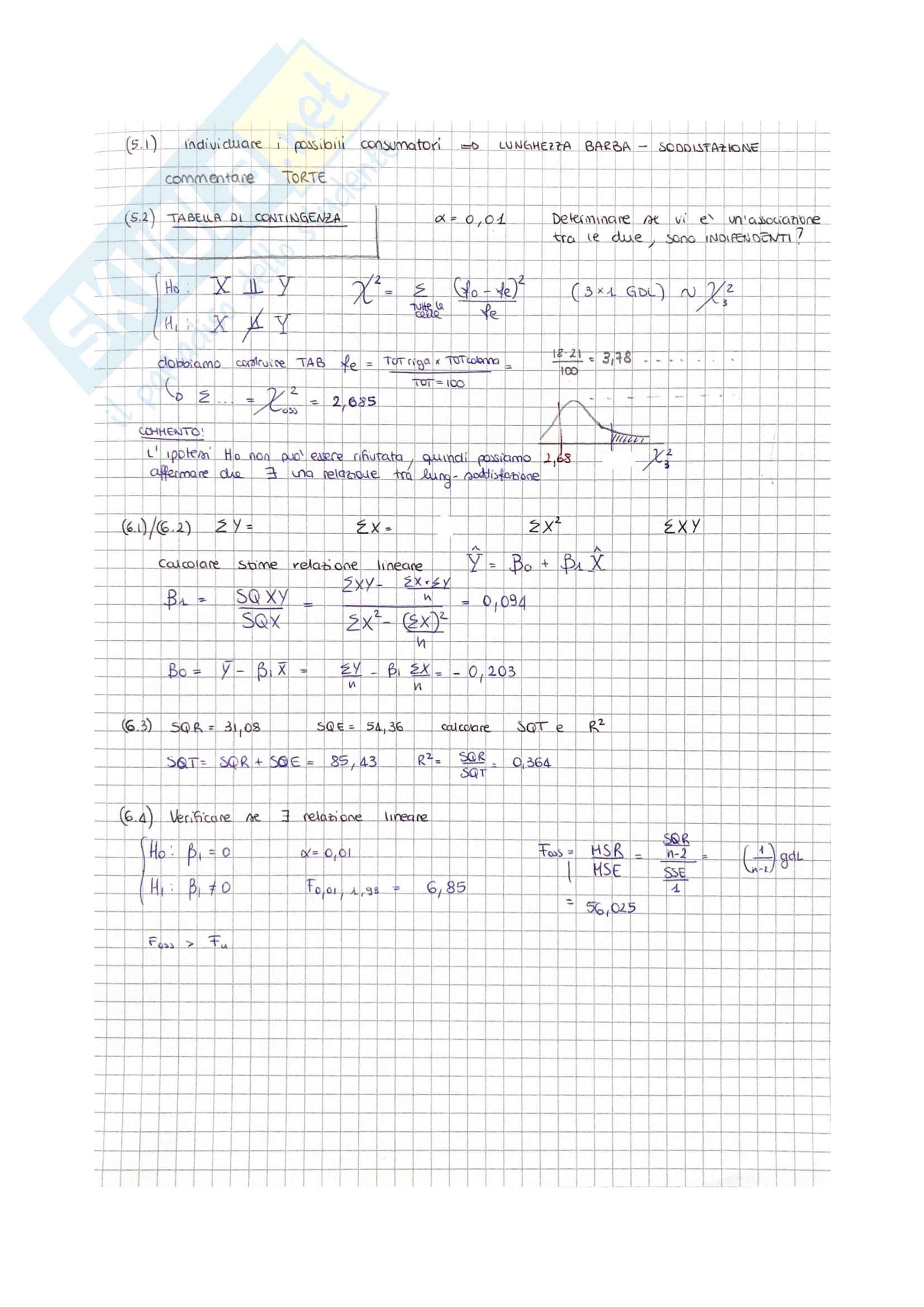 Esercizi di Statistica Pag. 21