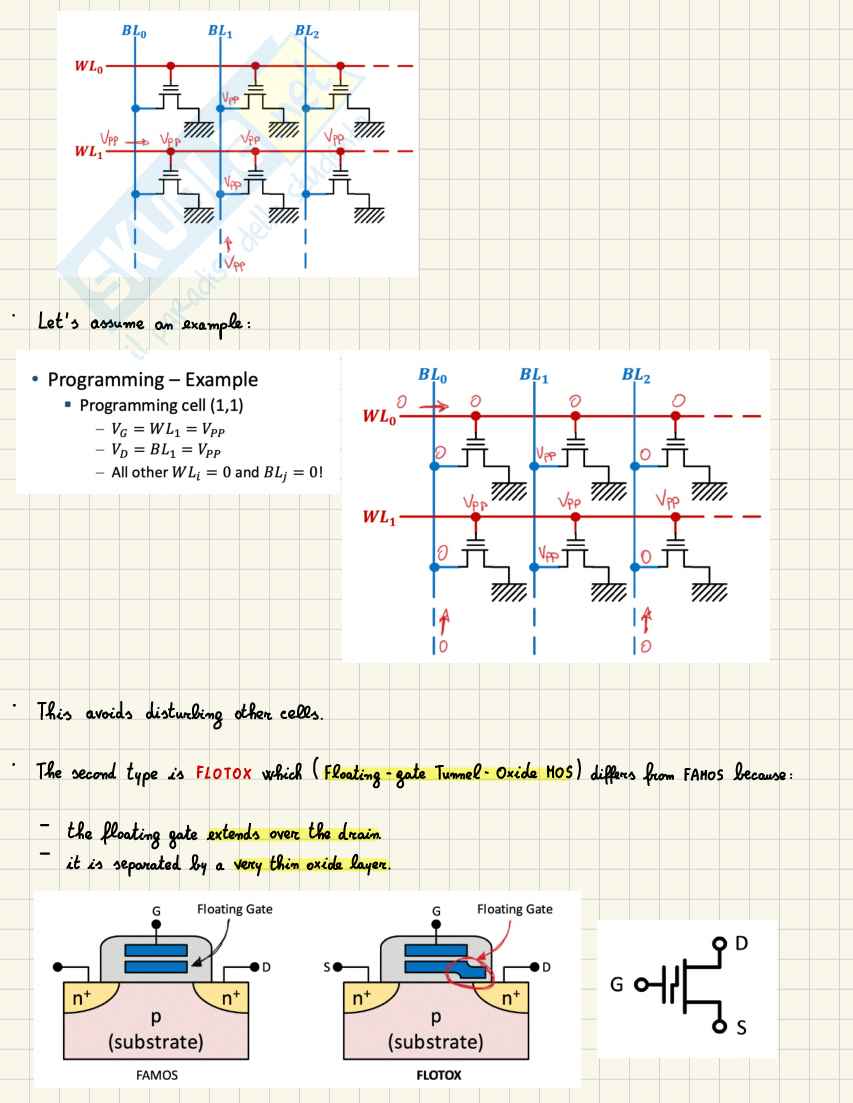 Appunti Electronics systems (parte 6) Pag. 1