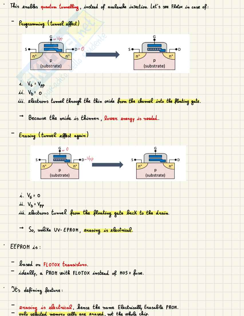 Appunti Electronics systems (parte 6) Pag. 2