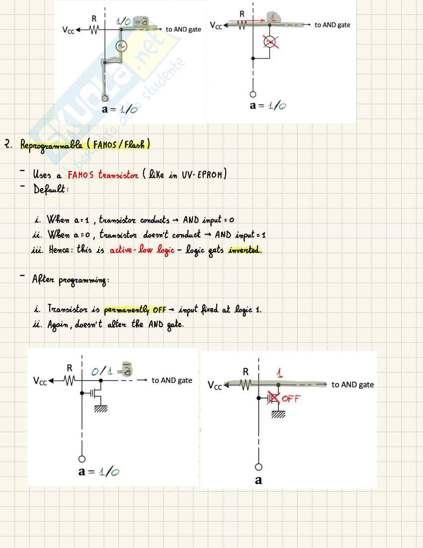 Appunti Electronics systems (parte 6) Pag. 26