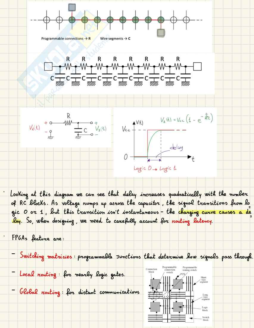 Appunti Electronics systems (parte 6) Pag. 31