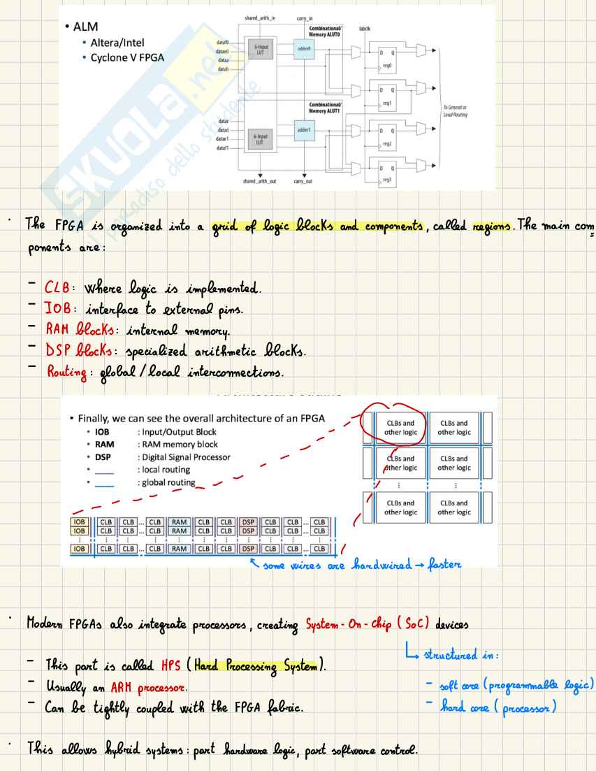 Appunti Electronics systems (parte 6) Pag. 36