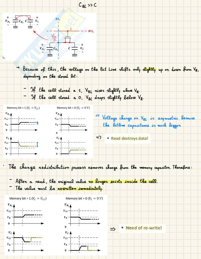 Appunti Electronics systems (parte 6) Pag. 41