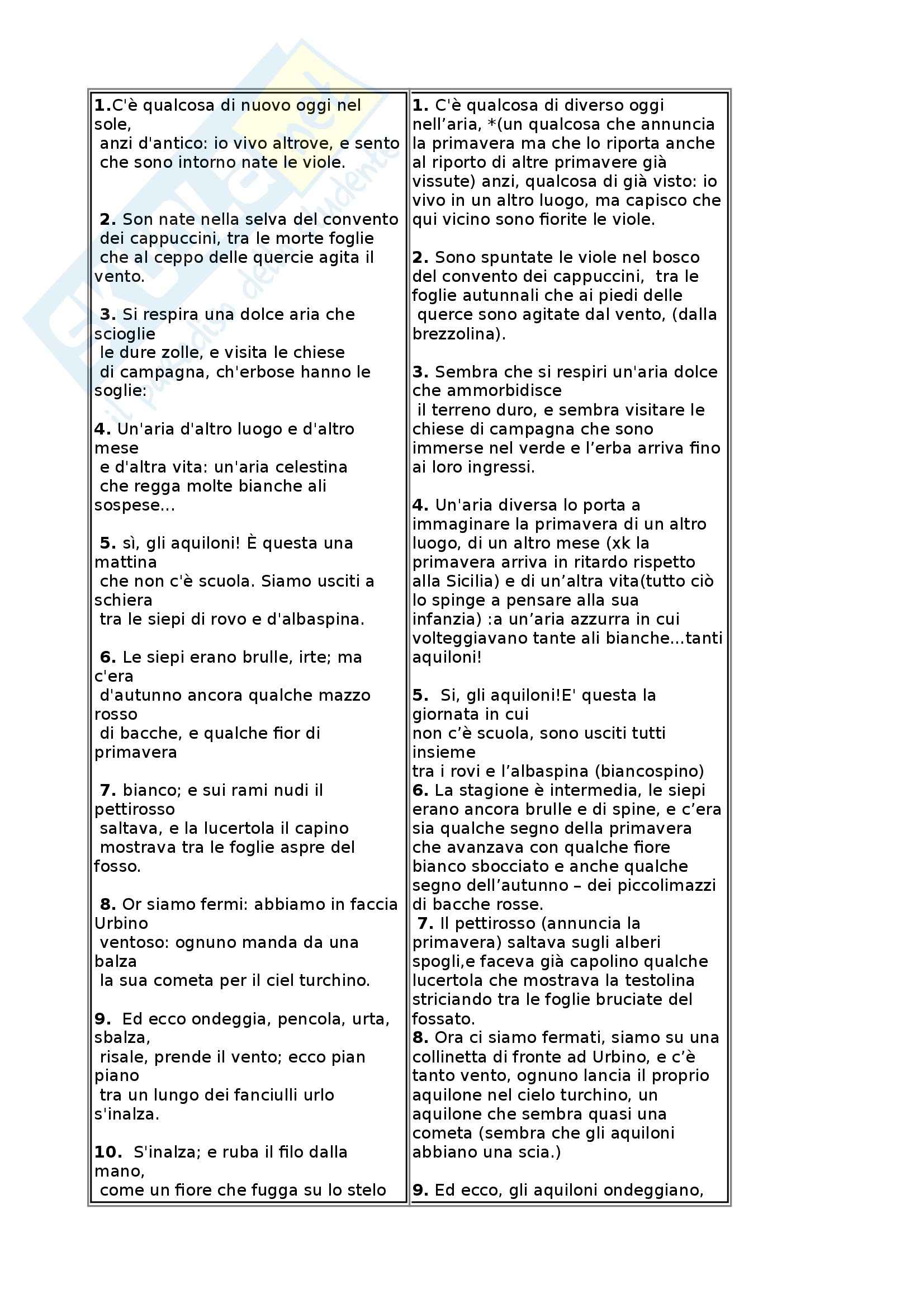 Giovanni Pascoli Vita - Pensiero - Opere analizzate - Appunti Pag. 16