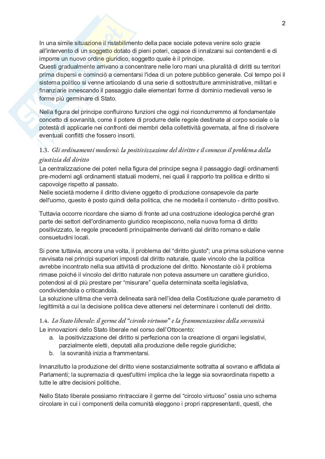 Riassunto esame Diritto costituzionale, Prof. Bascherini Gianluca, libro consigliato Lineamenti di diritto costituzionale , Zagrebelsky Pag. 2
