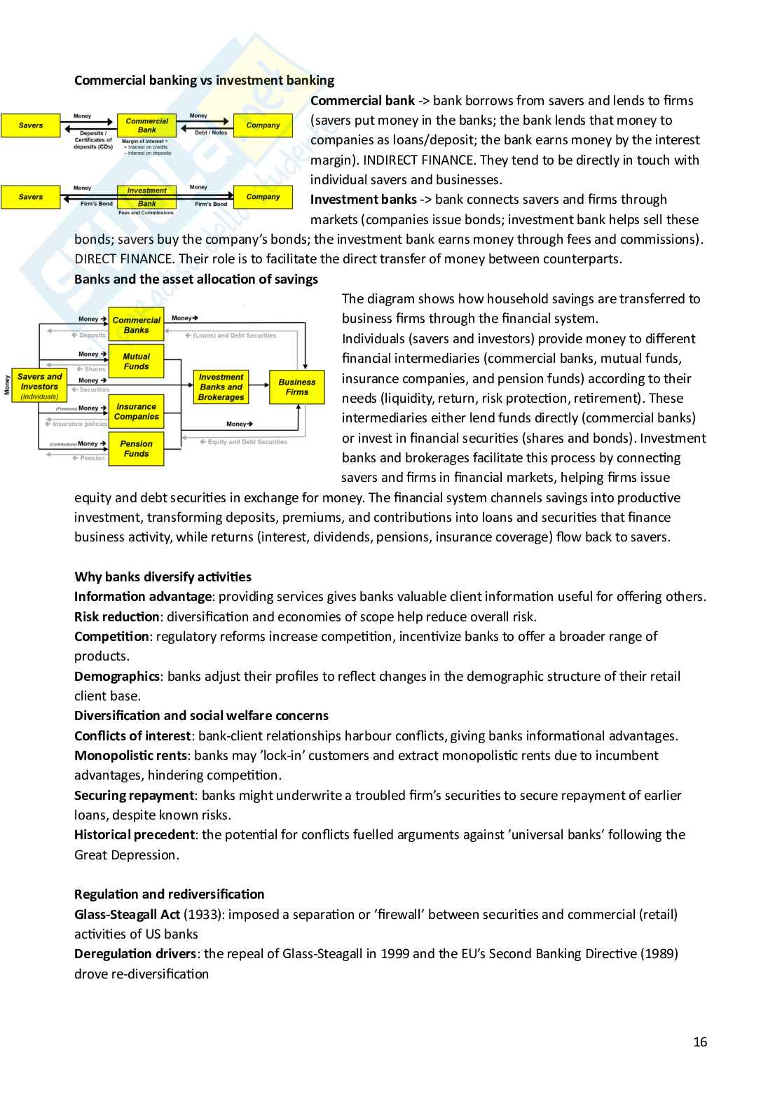 International banking and capital markets Pag. 16