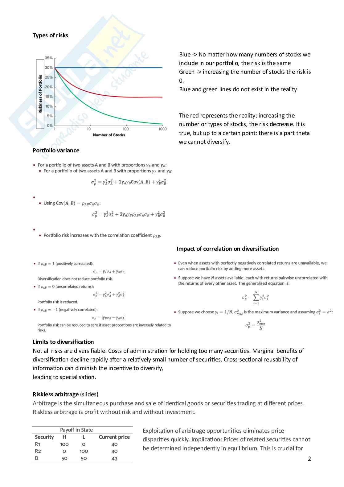 International banking and capital markets Pag. 2