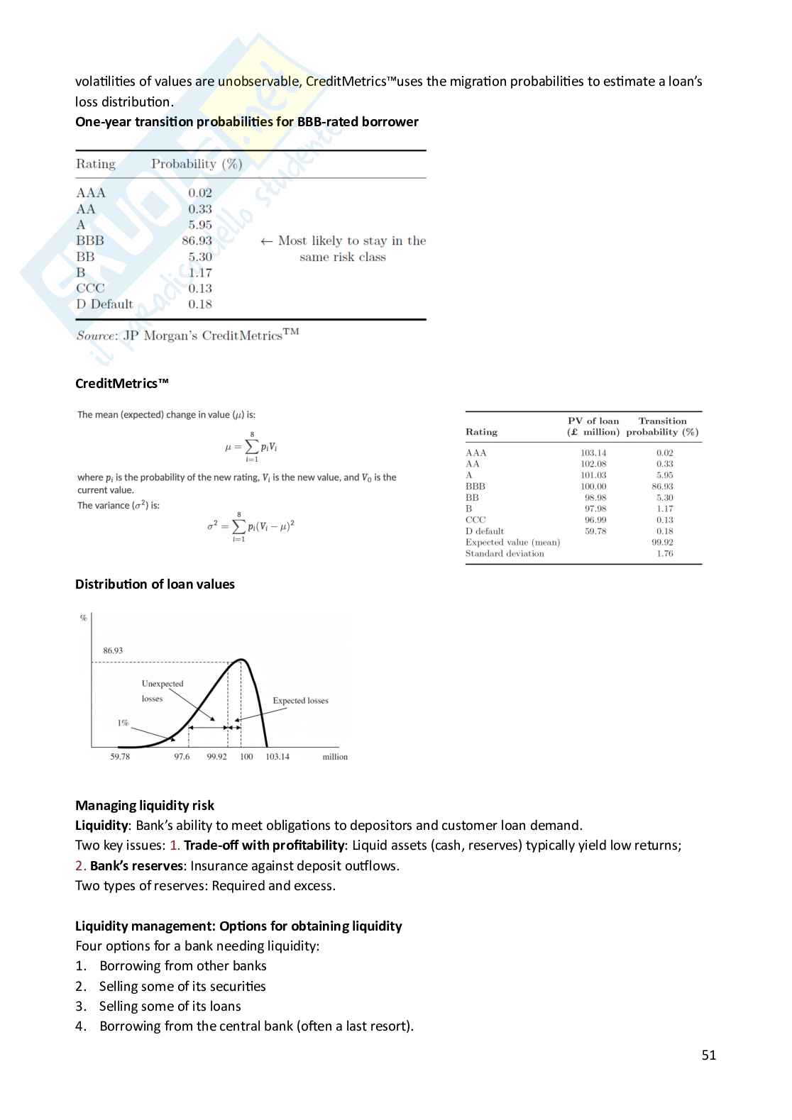 International banking and capital markets Pag. 51