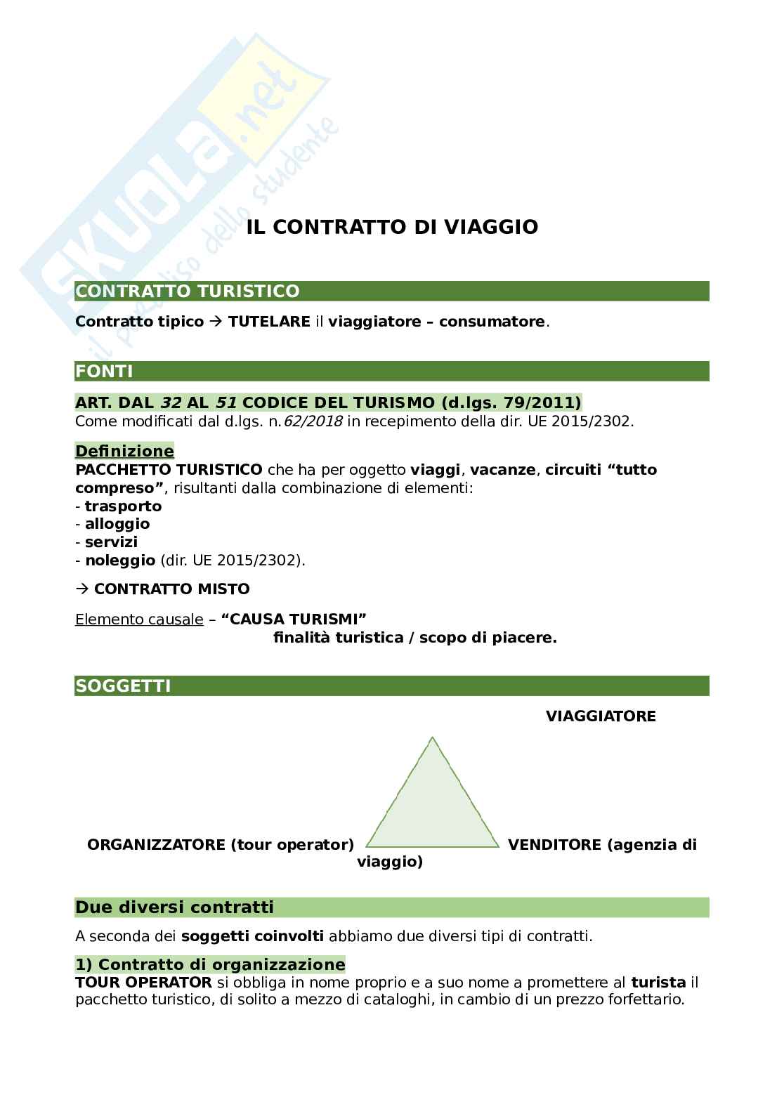 Legislazione del turismo - Parte 2  Pag. 11