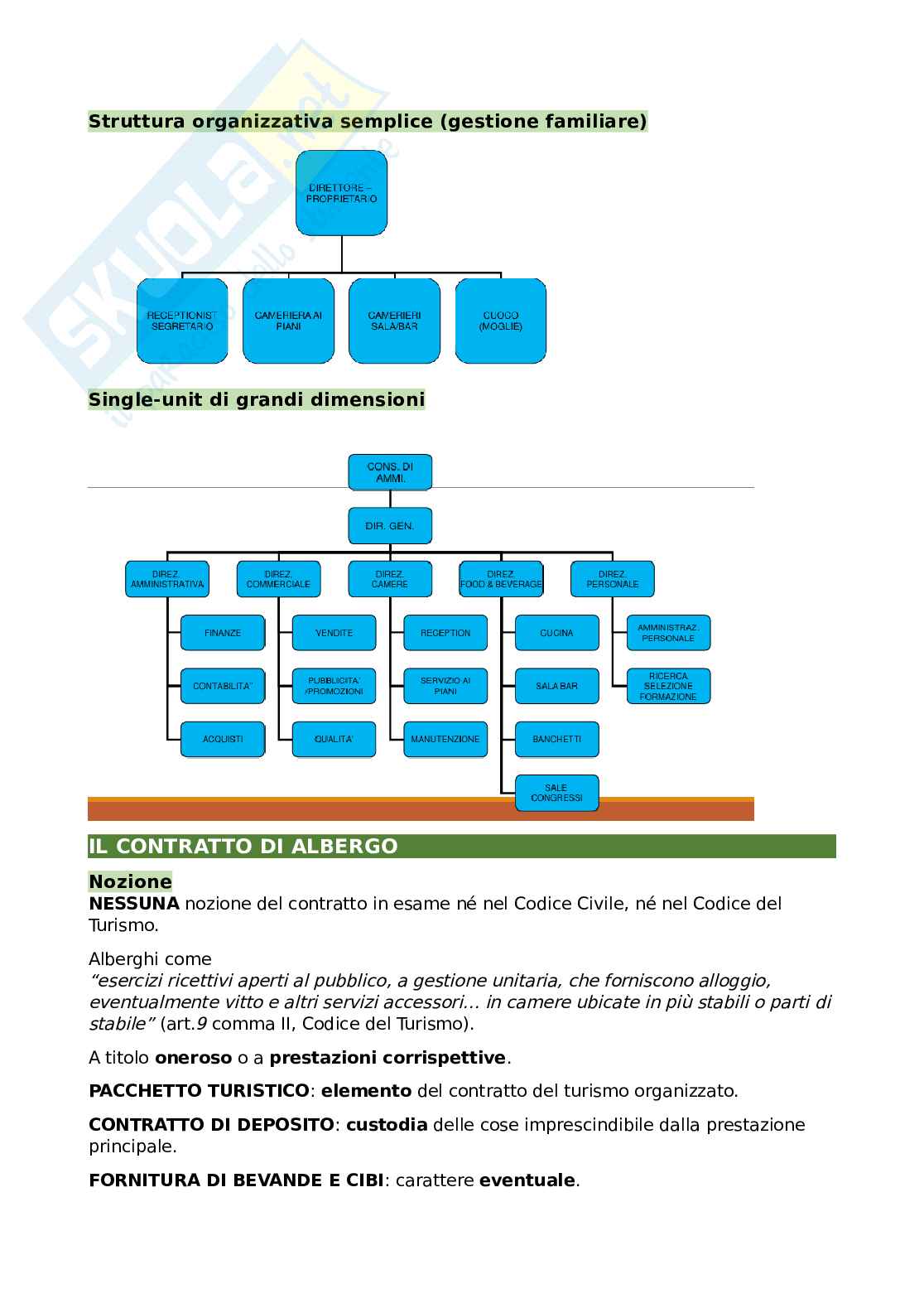 Legislazione del turismo - Parte 2  Pag. 66