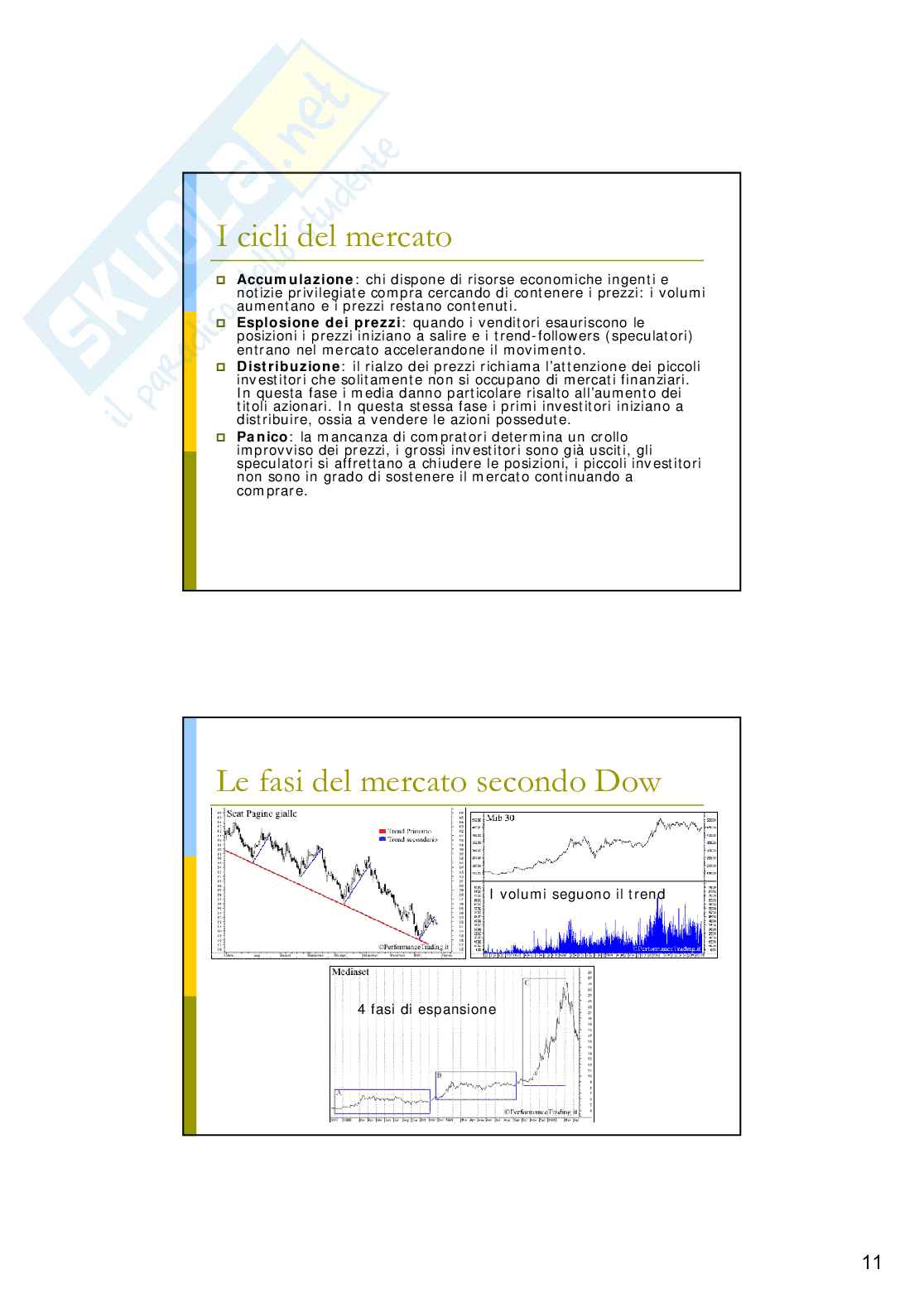 Analisi tecnica dei mercati finanziari: analisi algoritmica Pag. 11