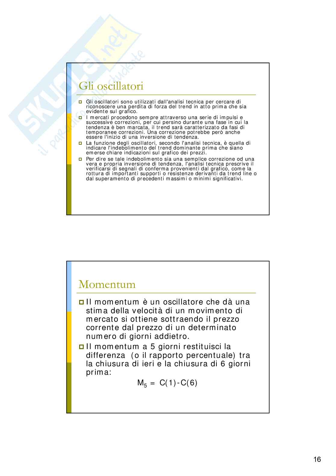 Analisi tecnica dei mercati finanziari: analisi algoritmica Pag. 16