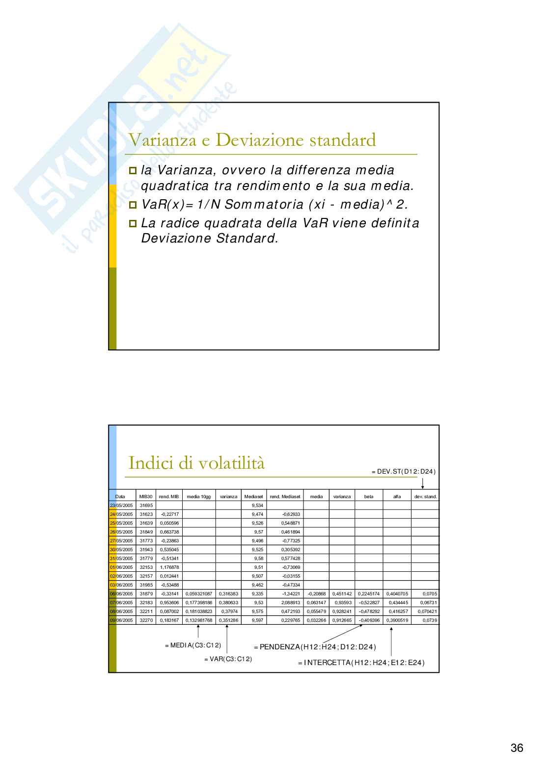 Analisi tecnica dei mercati finanziari: analisi algoritmica Pag. 36