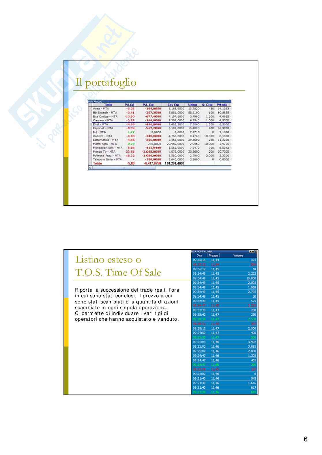 Analisi tecnica dei mercati finanziari: analisi algoritmica Pag. 6