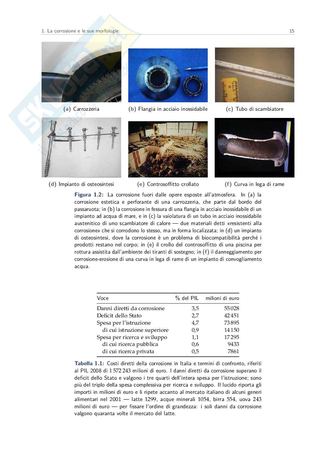 Appunti Corrosione e protezione dei materiali Pag. 16
