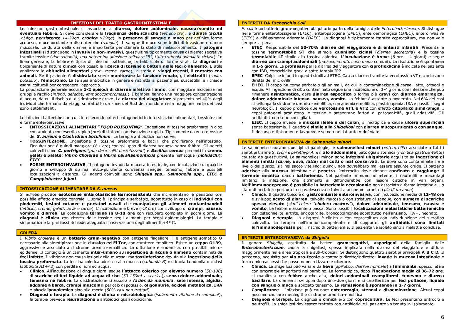 Malattie infettive - Appunti completi   Pag. 6
