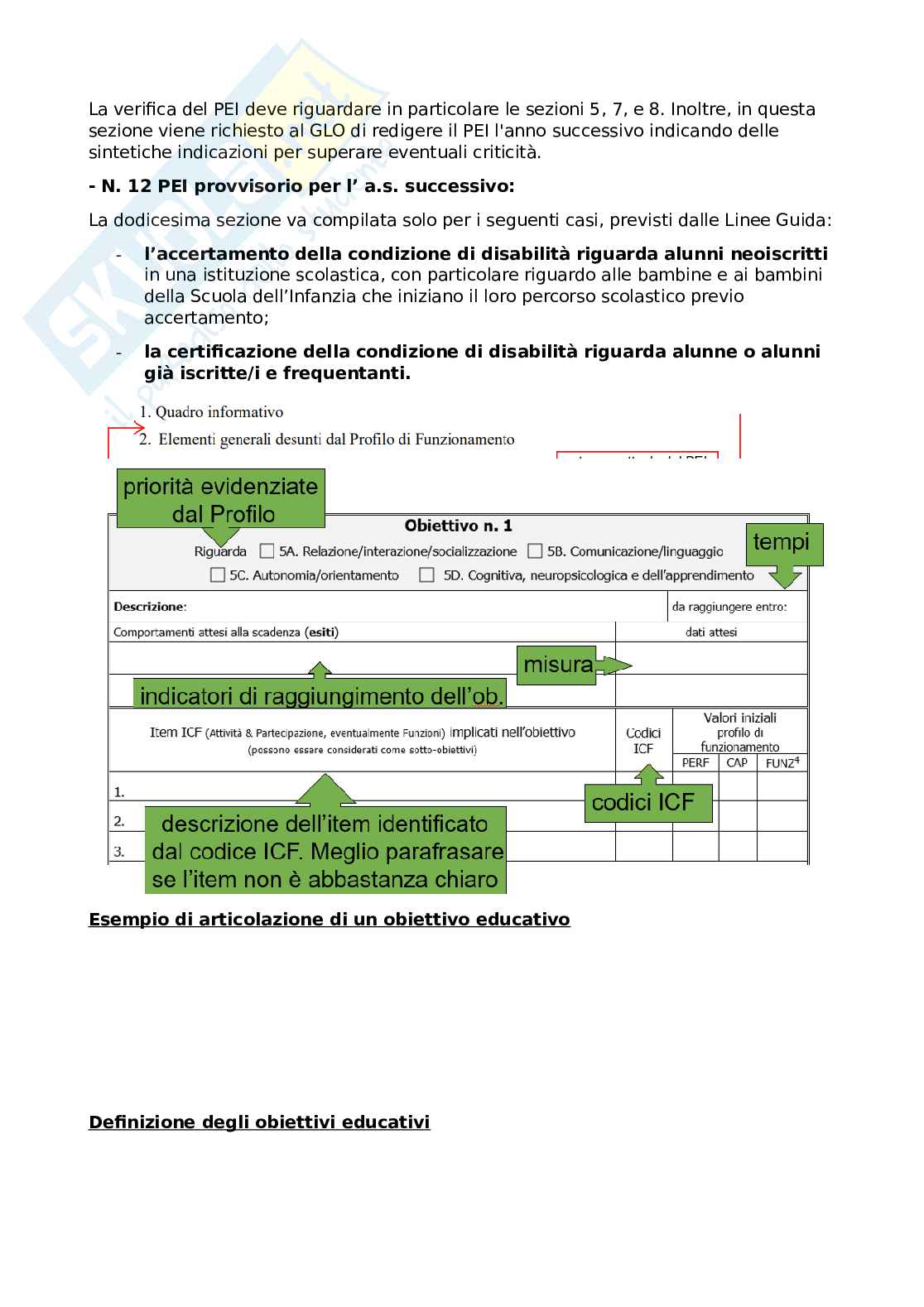 Pedagogia dell'inclusione nei contesti formativi e organizzativi Pag. 21