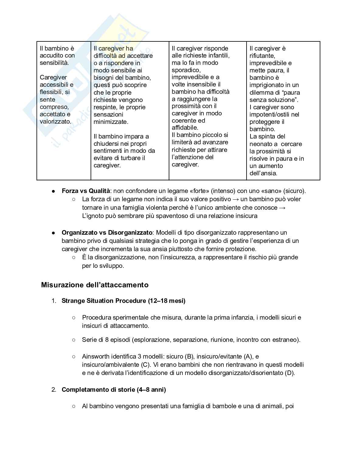 Appunti Processi di intervento e tutela dell'infanzia e dell'adolescenza Pag. 6