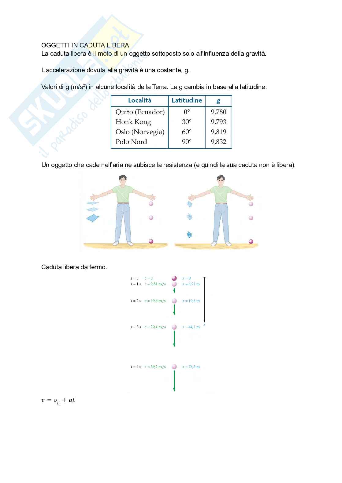 Appunti di Fisica generale Pag. 11