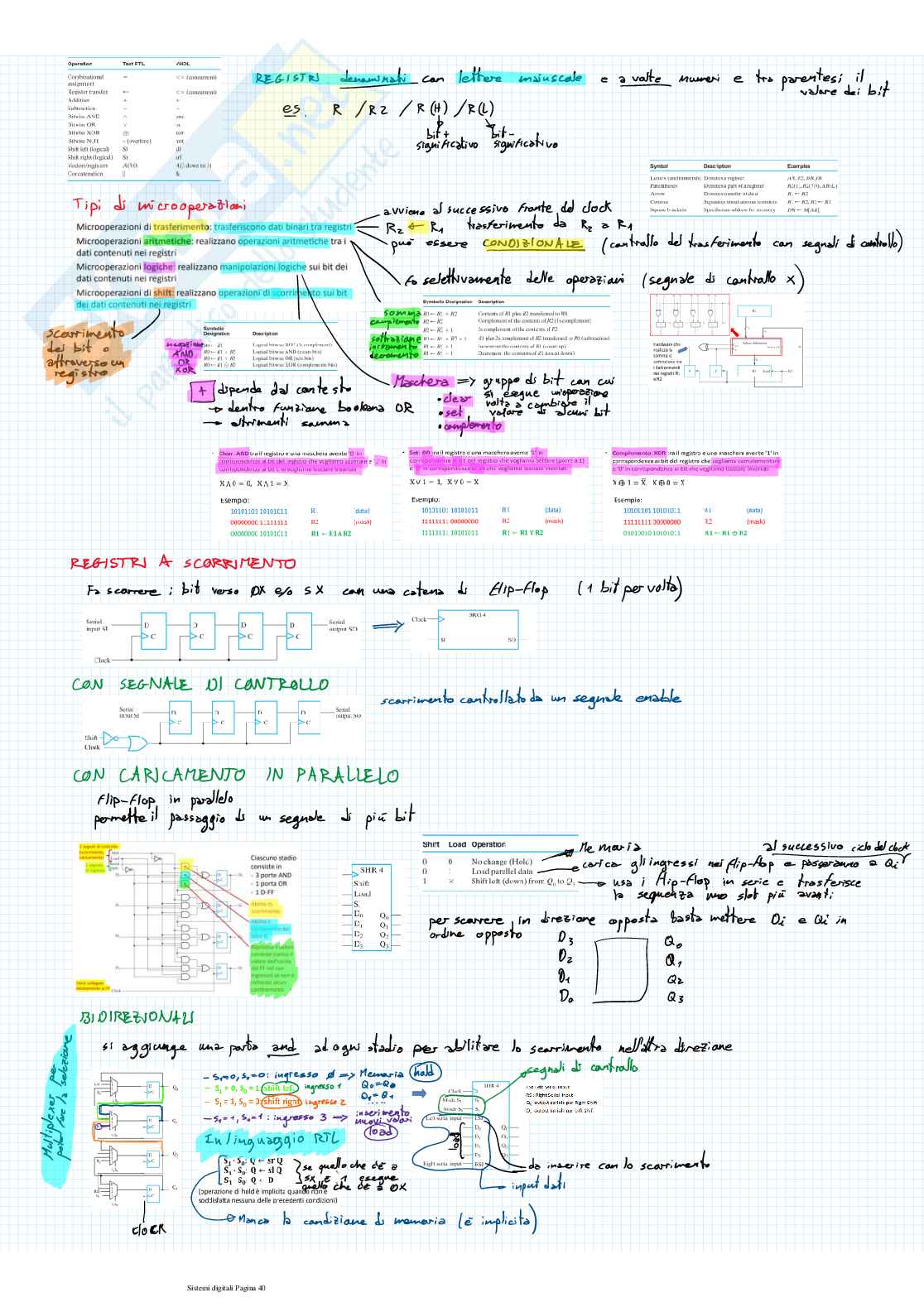 Sistemi digitali 3/4 - Registri, Hardware dei circuiti e VHDL Pag. 2
