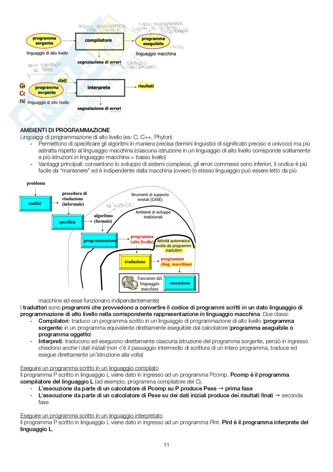 Appunti completi teoria di Elementi di informatica e programmazione Pag. 11