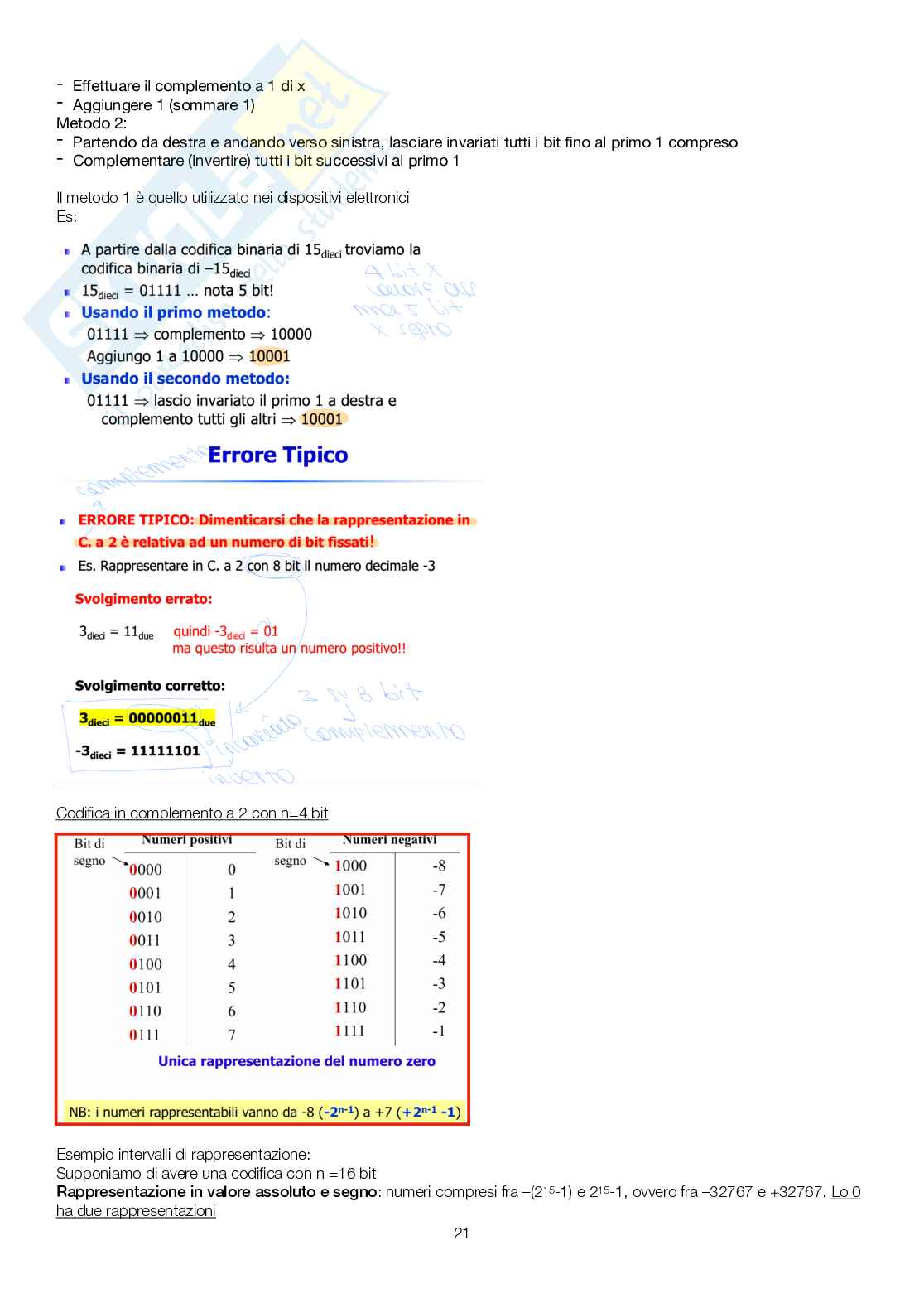 Appunti completi teoria di Elementi di informatica e programmazione Pag. 21