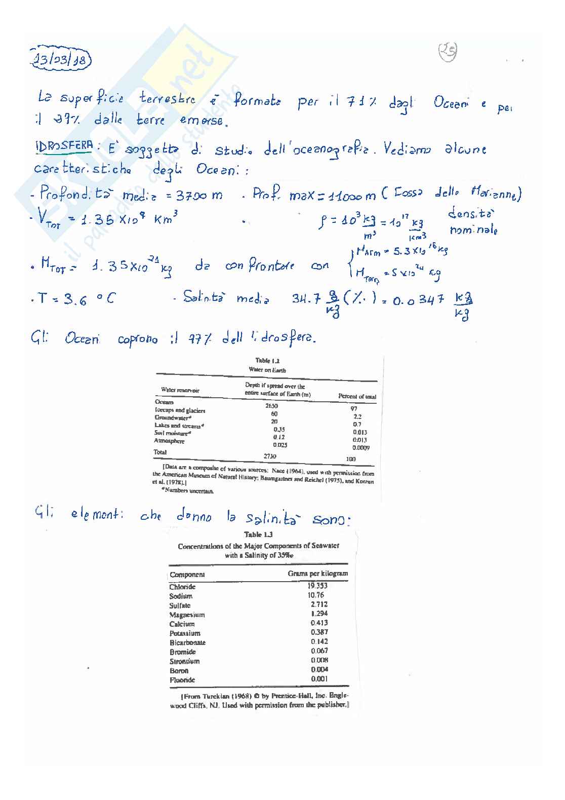 Appunti di Fisica atmosfera Pag. 26